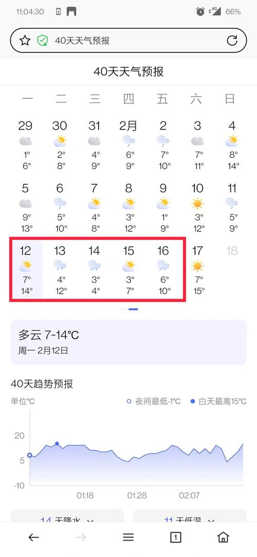 赤峰克旗天气预报,赤峰克旗天气怎么样-第2张图片 赤峰克旗天气预报,赤峰克旗天气怎么样-第2张图片