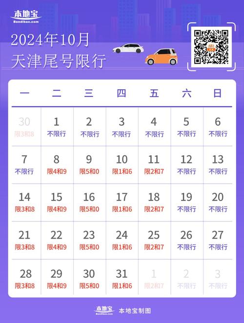 天津明天限行-天津明天限行几号车牌-第4张图片 天津明天限行-天津明天限行几号车牌-第4张图片