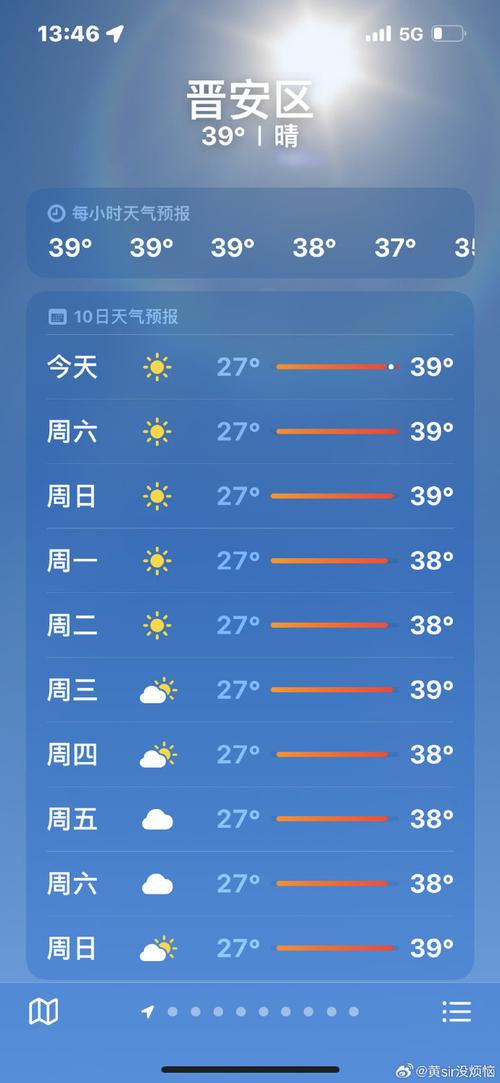 【福州天气预报/福州天气预报30天准确 一个月】-第7张图片
