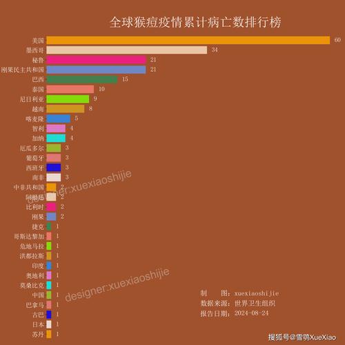 关于“安巴尼疫情”你可能想知道-第1张图片 关于“安巴尼疫情”你可能想知道-第1张图片