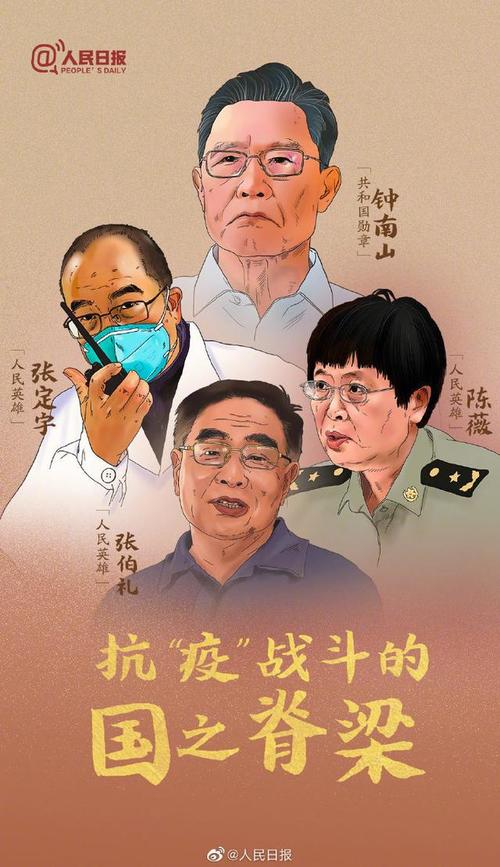 关于“安徽疫情组长”你可能想知道-第1张图片 关于“安徽疫情组长”你可能想知道-第1张图片