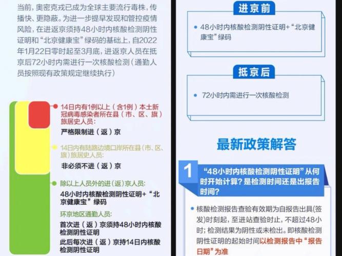 北京疫情政策,北京疫情政策解读-第8张图片 北京疫情政策,北京疫情政策解读-第8张图片
