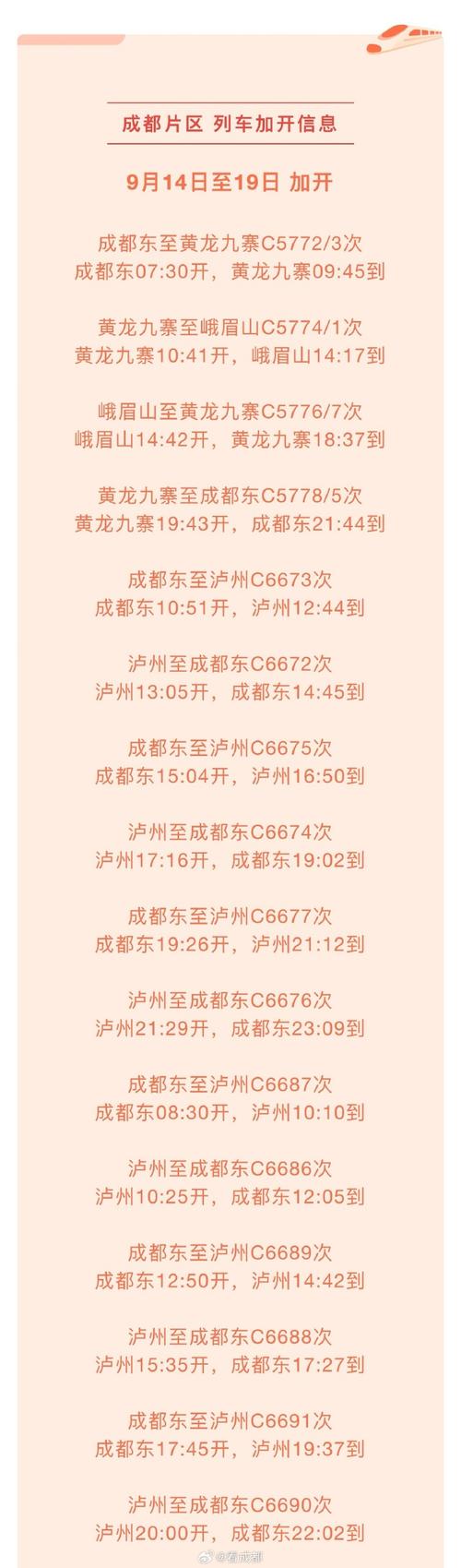 关于“成都g20限行”你可能想知道-第7张图片