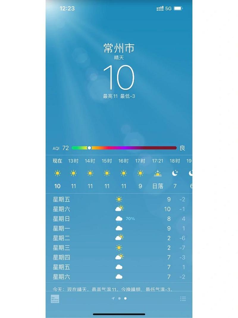 金坛天气/金坛天气40天-第4张图片 金坛天气/金坛天气40天-第4张图片
