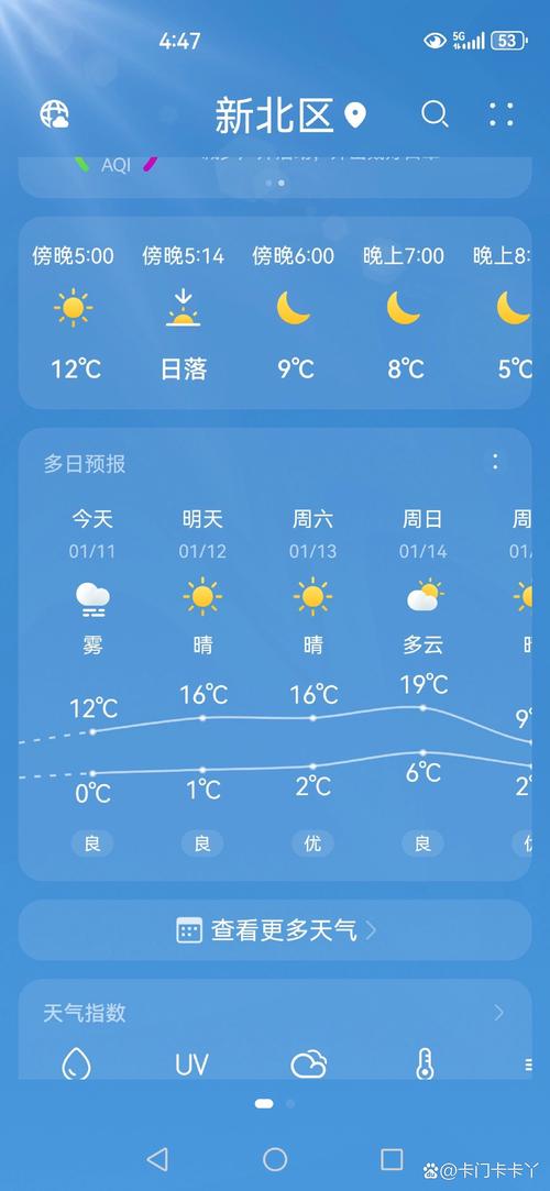 金坛天气/金坛天气40天-第7张图片 金坛天气/金坛天气40天-第7张图片
