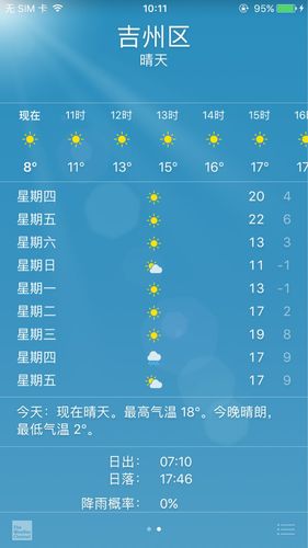 吉安一周天气预报-查找吉安一周天气-第6张图片 吉安一周天气预报-查找吉安一周天气-第6张图片