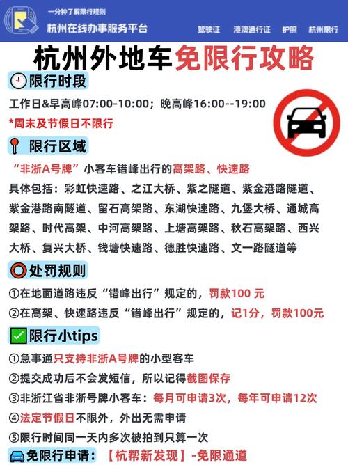 杭州外地车限行申请,杭州外地车限行申请一个月几次-第2张图片 杭州外地车限行申请,杭州外地车限行申请一个月几次-第2张图片