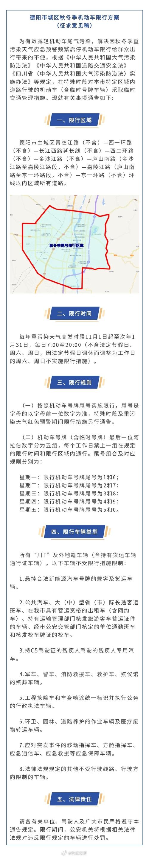 【限行是几点/北京限行是几点】-第5张图片 【限行是几点/北京限行是几点】-第5张图片