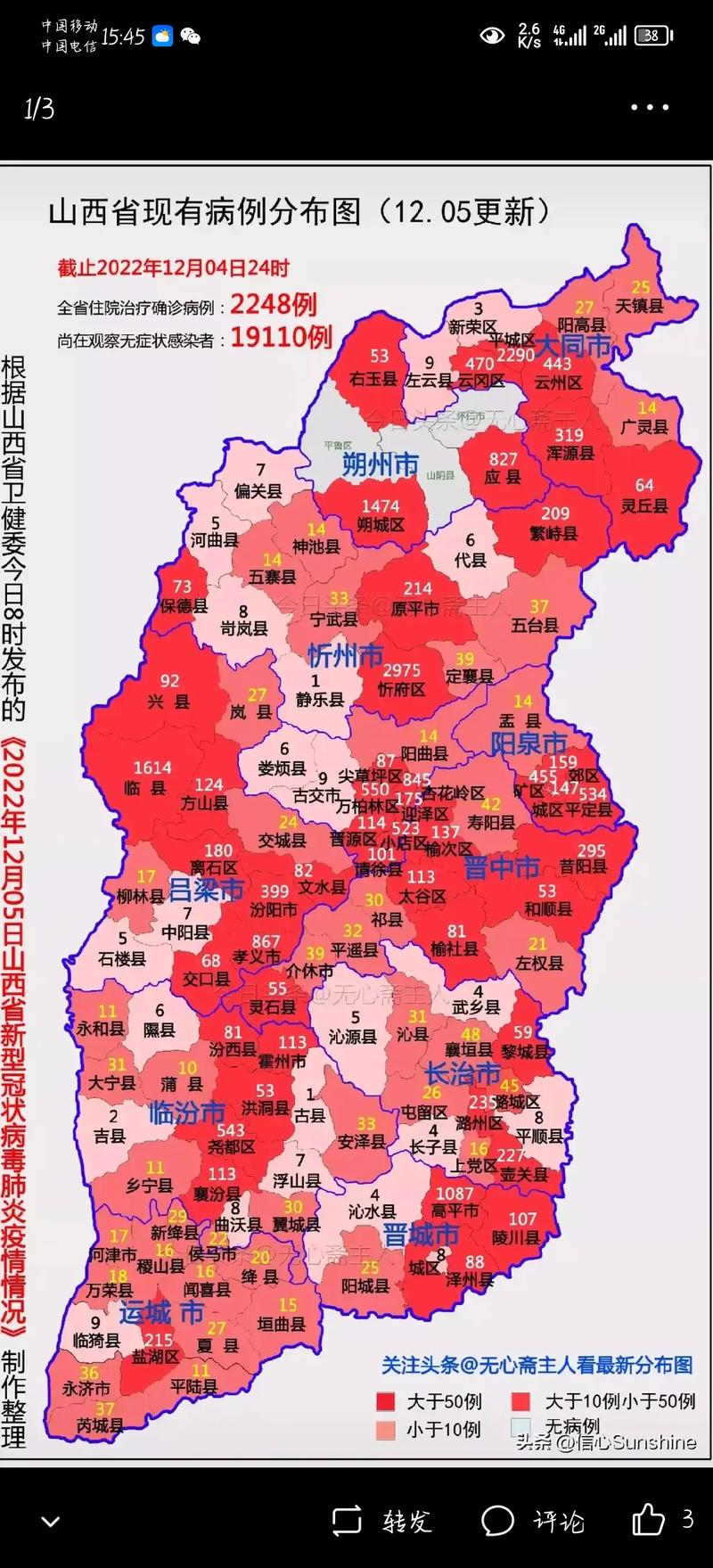 安泽疫情诈骗-安泽灾情-第6张图片 安泽疫情诈骗-安泽灾情-第6张图片