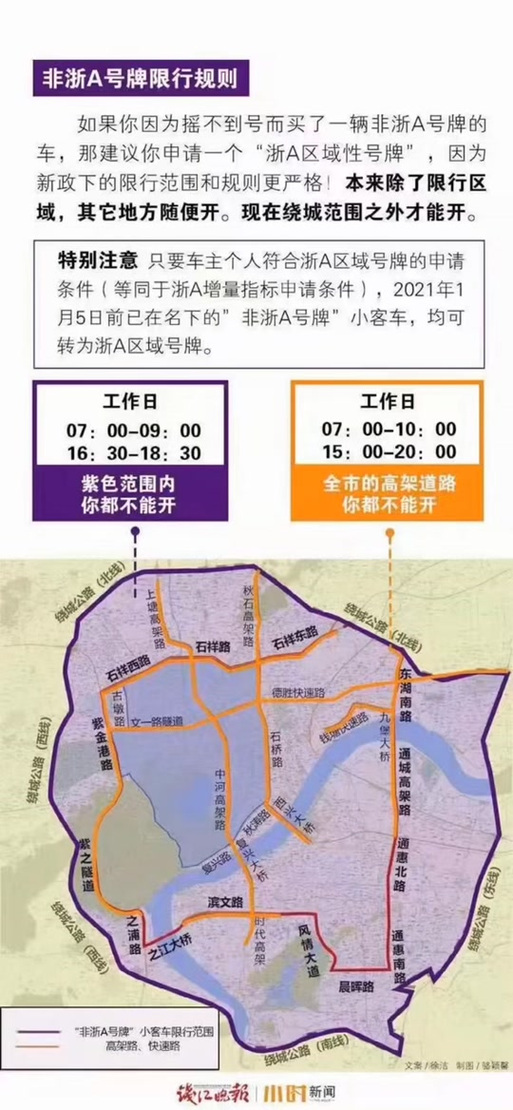 杭州限行最新通知2023年-杭州限行2021年新规-第7张图片 杭州限行最新通知2023年-杭州限行2021年新规-第7张图片