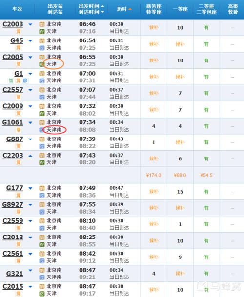 【鞍山疫情天津塘沽疫情/鞍山疫情最新数据消息】-第3张图片 【鞍山疫情天津塘沽疫情/鞍山疫情最新数据消息】-第3张图片