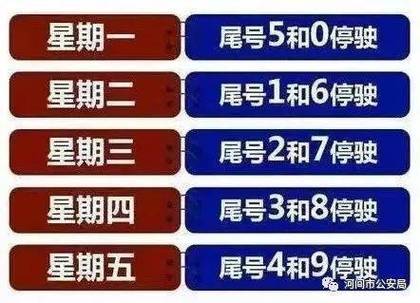 【河间限行通知/2021年河间限行】-第4张图片 【河间限行通知/2021年河间限行】-第4张图片