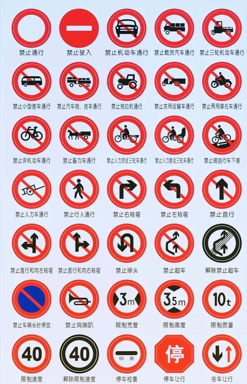 关于“限行标识”你可能想知道-第8张图片 关于“限行标识”你可能想知道-第8张图片
