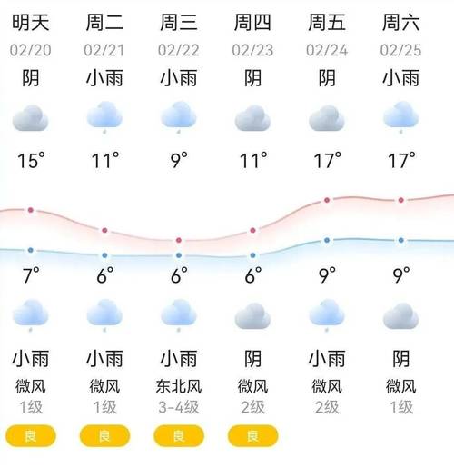 岷县天气预报-兰州天气预报