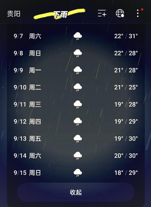 贵州天气预报一周，贵州天气预报一周15天查询结果