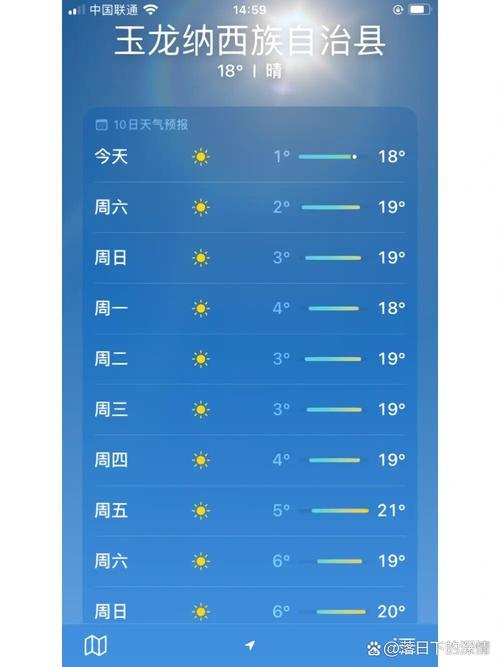 象山天气-象山天气15天