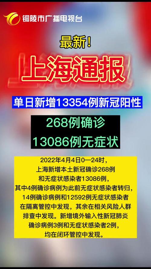 疫情新消息,疫情新消息北京-第6张图片 疫情新消息,疫情新消息北京-第6张图片