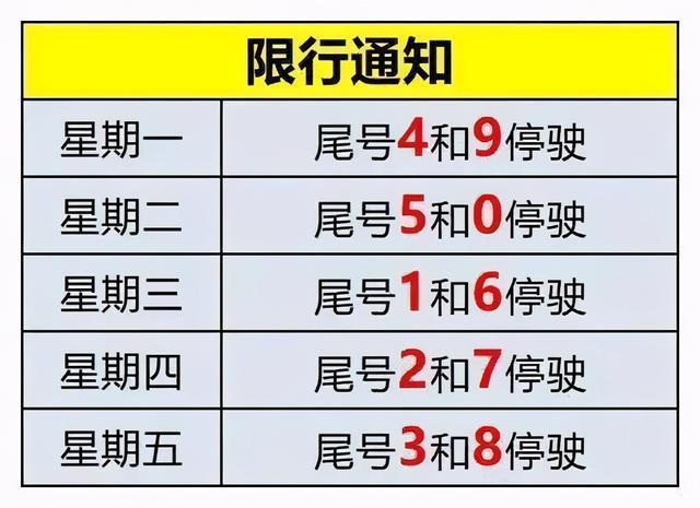 关于“沧州限行什么号”你可能想知道-第3张图片 关于“沧州限行什么号”你可能想知道-第3张图片