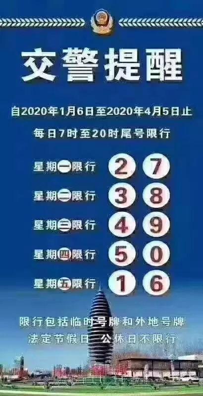 关于“沧州限行什么号”你可能想知道-第4张图片 关于“沧州限行什么号”你可能想知道-第4张图片