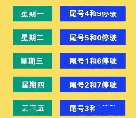 关于“沧州限行什么号”你可能想知道-第7张图片 关于“沧州限行什么号”你可能想知道-第7张图片