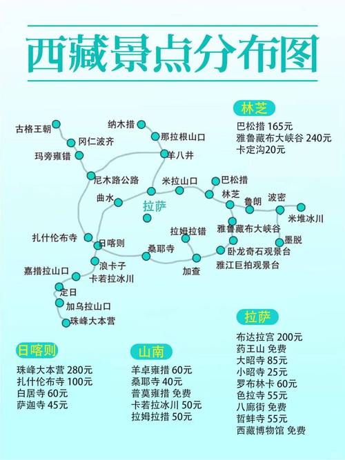 林芝限行,林芝限速-第1张图片 林芝限行,林芝限速-第1张图片