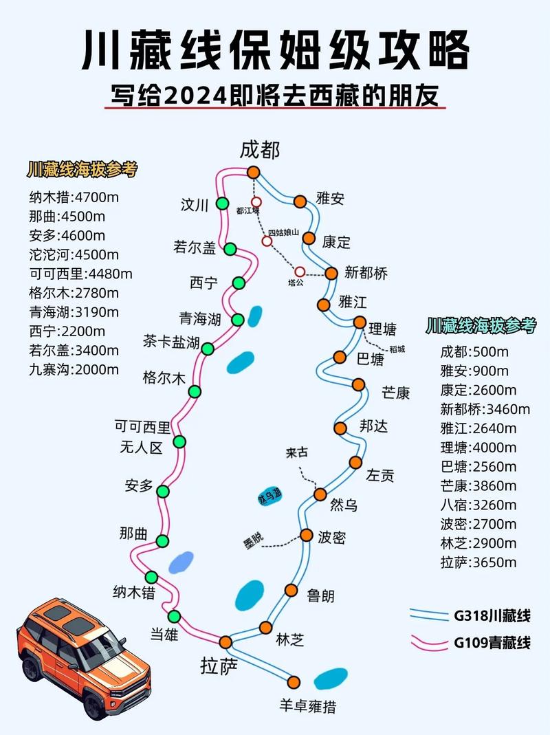 林芝限行,林芝限速-第2张图片 林芝限行,林芝限速-第2张图片