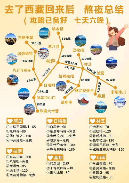 林芝限行,林芝限速-第3张图片 林芝限行,林芝限速-第3张图片