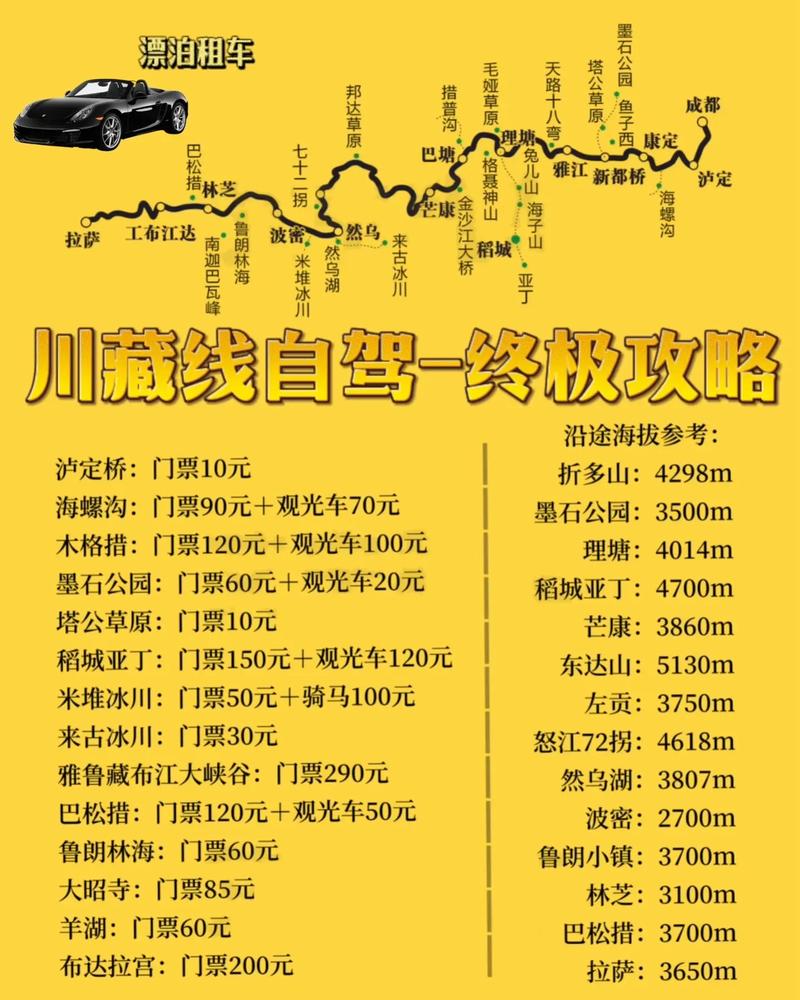 林芝限行,林芝限速-第8张图片 林芝限行,林芝限速-第8张图片