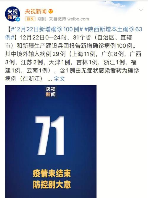 关于“2021年陕西疫情”你可能想知道-第6张图片 关于“2021年陕西疫情”你可能想知道-第6张图片