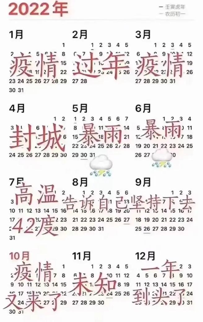 2022冬天疫情会再暴发吗-冬天疫情会再次爆发吗?-第4张图片 2022冬天疫情会再暴发吗-冬天疫情会再次爆发吗?-第4张图片