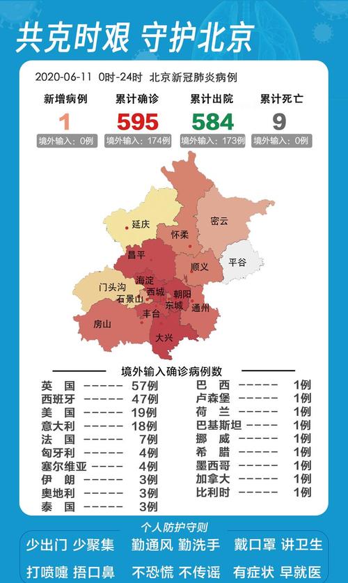 2022冬天疫情会再暴发吗-冬天疫情会再次爆发吗?-第6张图片 2022冬天疫情会再暴发吗-冬天疫情会再次爆发吗?-第6张图片