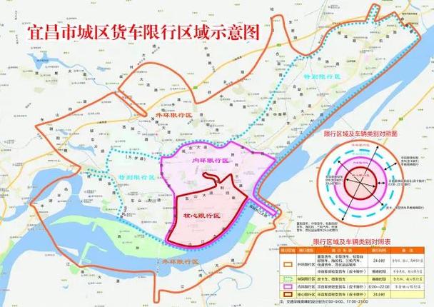 宜昌限行,宜昌限行吗-第7张图片 宜昌限行,宜昌限行吗-第7张图片