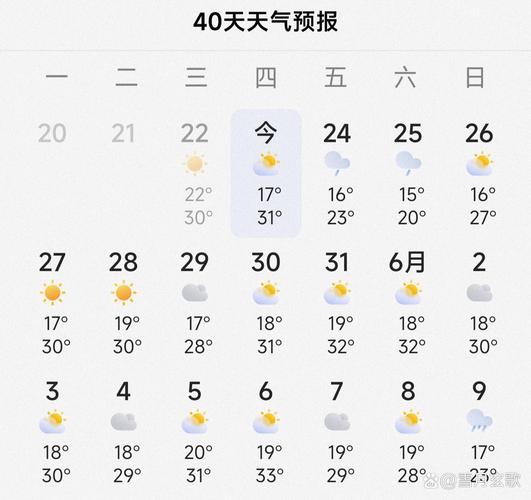 天津明天天气/天津明天天气预报