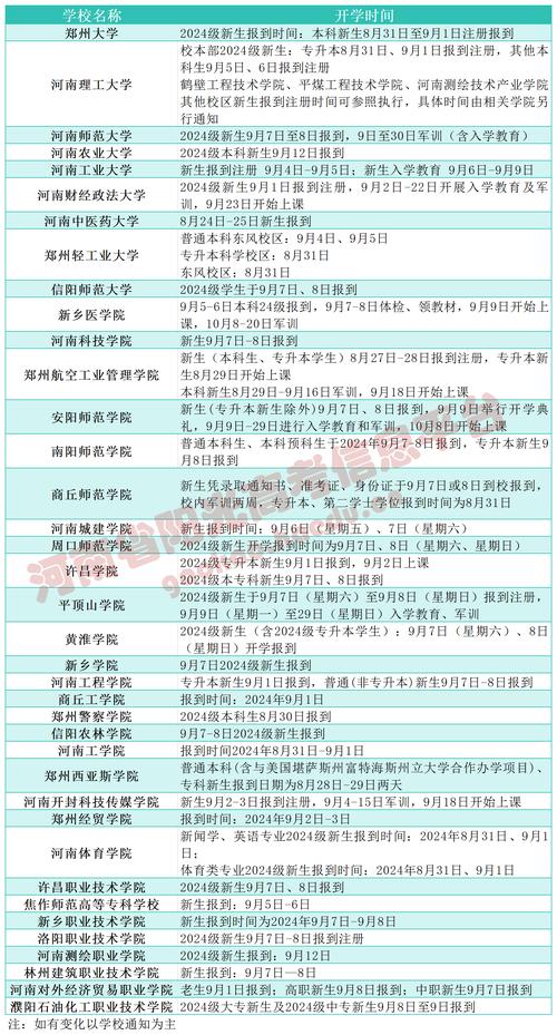 鞍山今日疫情,鞍山今日疫情发布-第6张图片 鞍山今日疫情,鞍山今日疫情发布-第6张图片