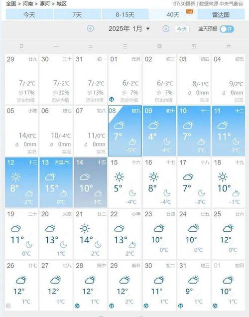 漯河天气预报15天-漯河天气预报15天查询