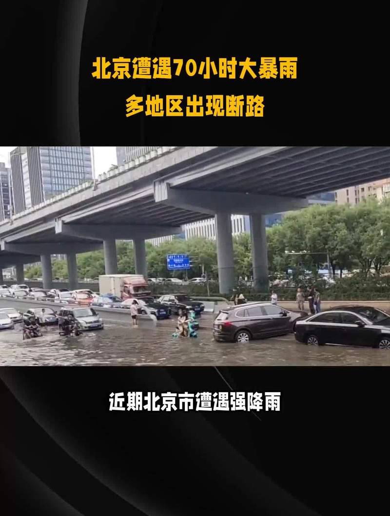 关于“北京市房山区天气”你可能想知道-第6张图片 关于“北京市房山区天气”你可能想知道-第6张图片