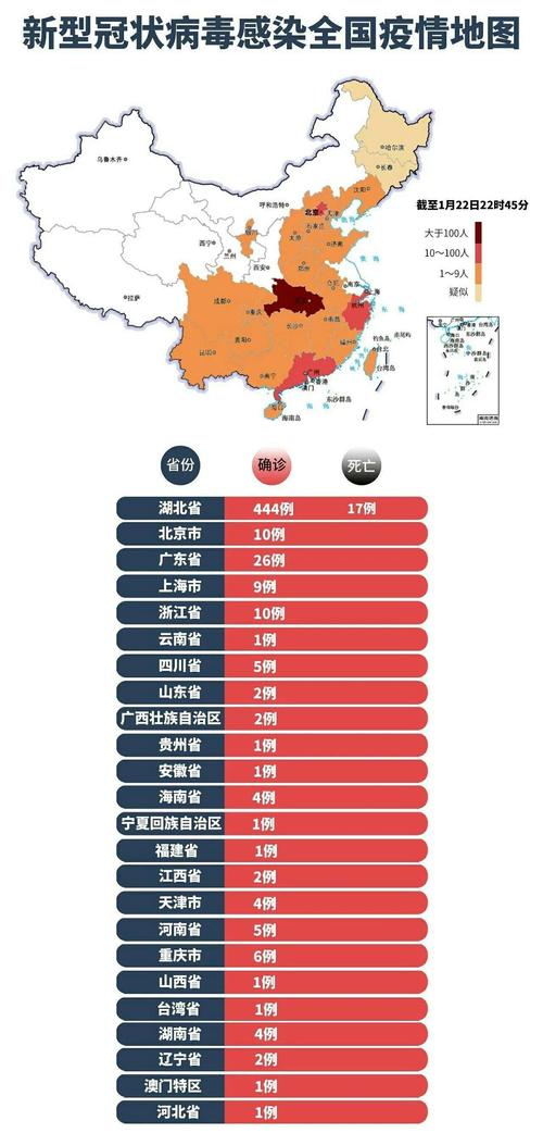 关于“安阳疫情七例”你可能想知道-第4张图片 关于“安阳疫情七例”你可能想知道-第4张图片