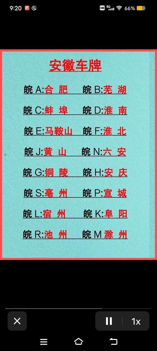 亳州车辆限行/亳州市限行规定2020年-第2张图片 亳州车辆限行/亳州市限行规定2020年-第2张图片