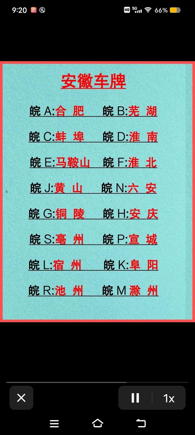 亳州车辆限行/亳州市限行规定2020年-第8张图片 亳州车辆限行/亳州市限行规定2020年-第8张图片
