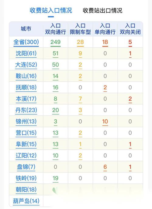 铁力天气,铁力天气最长15天-第7张图片 铁力天气,铁力天气最长15天-第7张图片