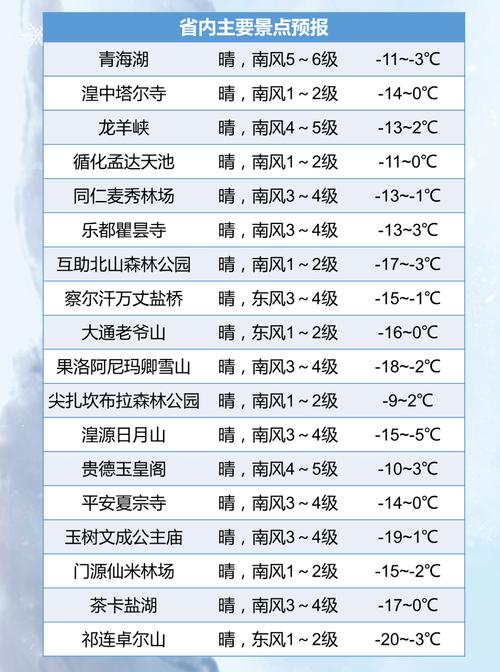 富锦天气预报一周,富锦天气预报一周天气预报1富锦5天查询-第8张图片 富锦天气预报一周,富锦天气预报一周天气预报1富锦5天查询-第8张图片