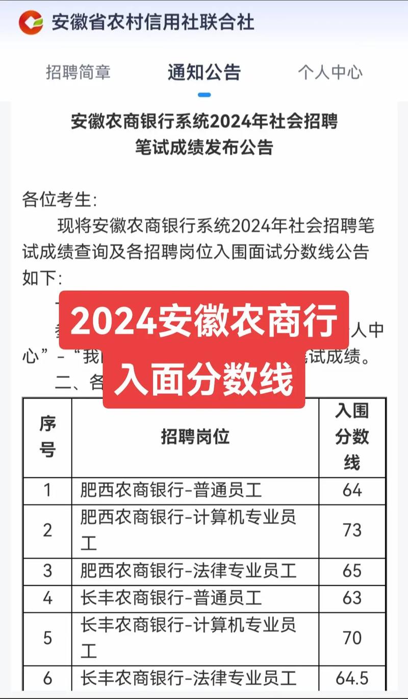 关于“安徽农金疫情”你可能想知道-第2张图片 关于“安徽农金疫情”你可能想知道-第2张图片
