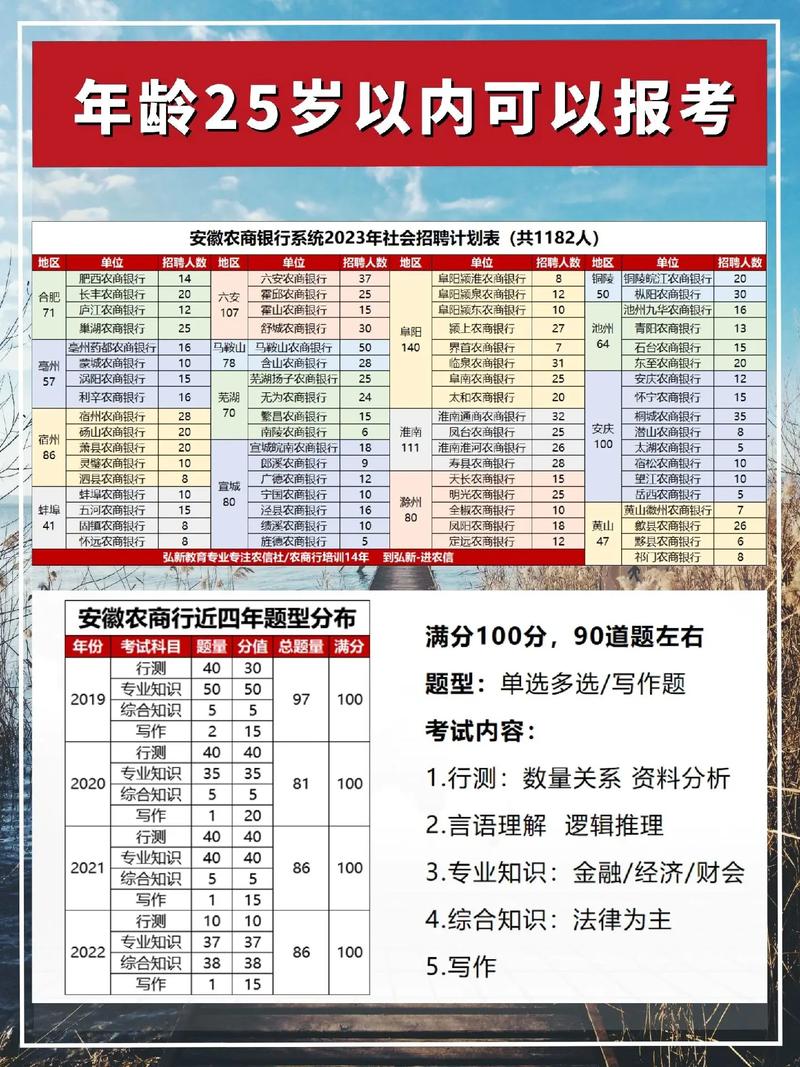 关于“安徽农金疫情”你可能想知道-第7张图片 关于“安徽农金疫情”你可能想知道-第7张图片