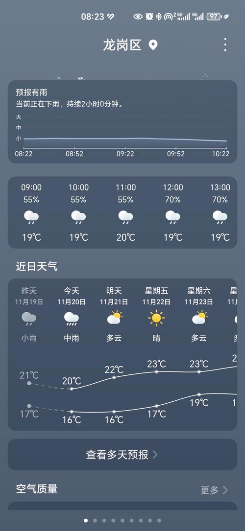 关于“张家口天气预报”你可能想知道-第3张图片 关于“张家口天气预报”你可能想知道-第3张图片