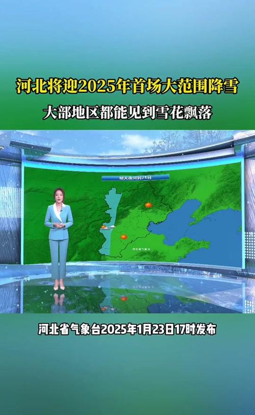 关于“张家口天气预报”你可能想知道-第4张图片 关于“张家口天气预报”你可能想知道-第4张图片