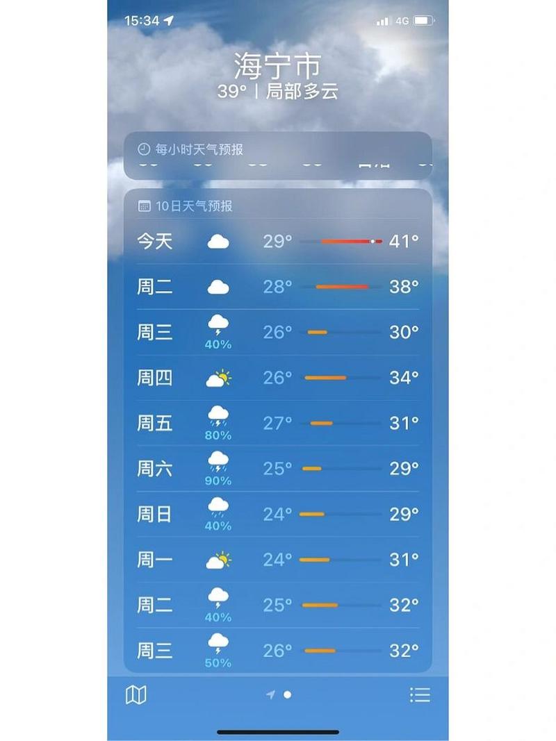 宁海天气/宁海天气预报30天准确-第4张图片 宁海天气/宁海天气预报30天准确-第4张图片