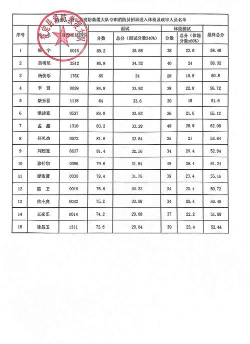 关于“安顺普定疫情”你可能想知道-第2张图片 关于“安顺普定疫情”你可能想知道-第2张图片
