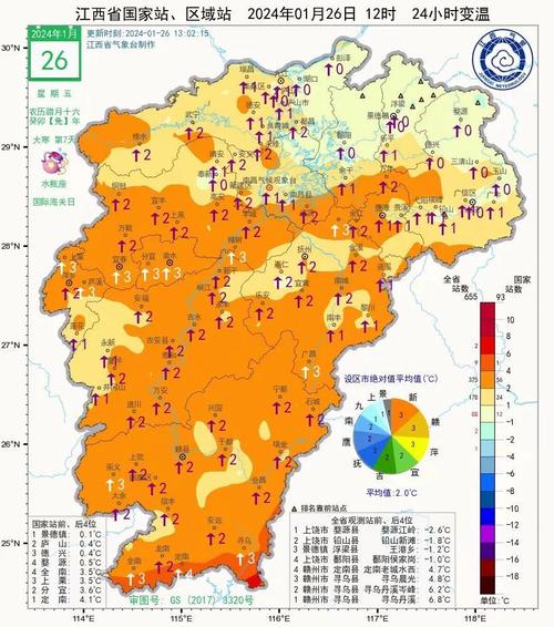 九江天气,九江天气预报30天 15天-第5张图片 九江天气,九江天气预报30天 15天-第5张图片