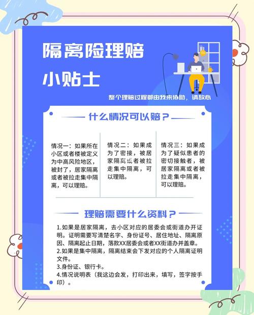 疫情隔离保险-疫情隔离保险怎么理赔-第3张图片 疫情隔离保险-疫情隔离保险怎么理赔-第3张图片