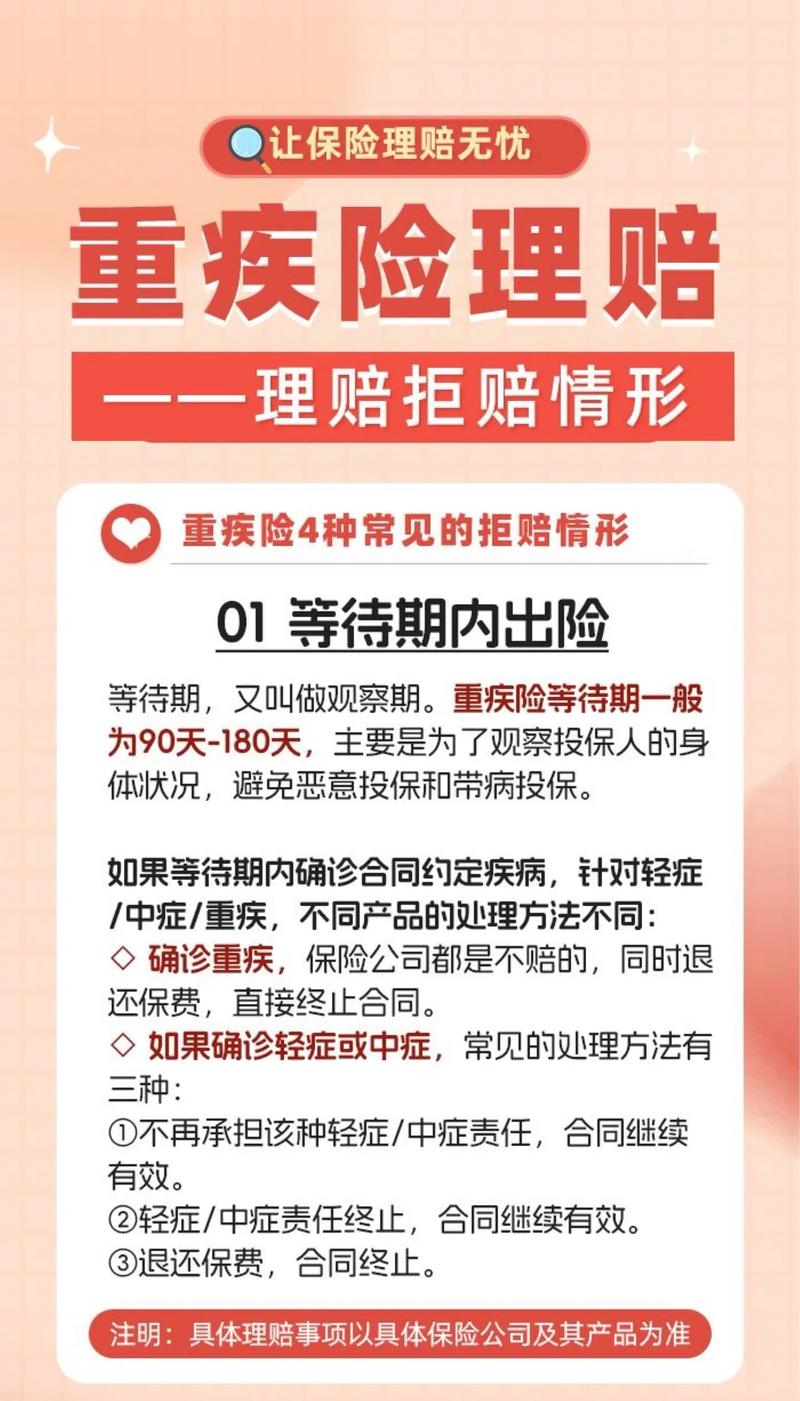 疫情隔离保险-疫情隔离保险怎么理赔-第5张图片 疫情隔离保险-疫情隔离保险怎么理赔-第5张图片